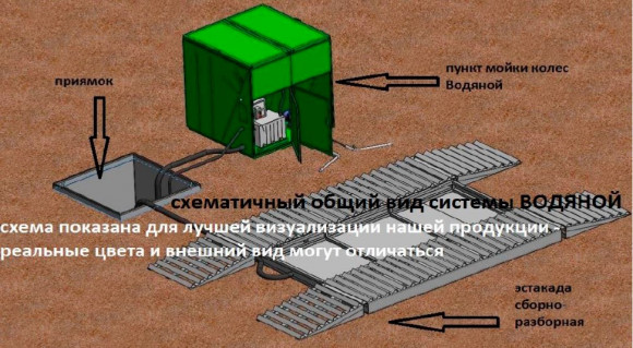Эстакады металлические